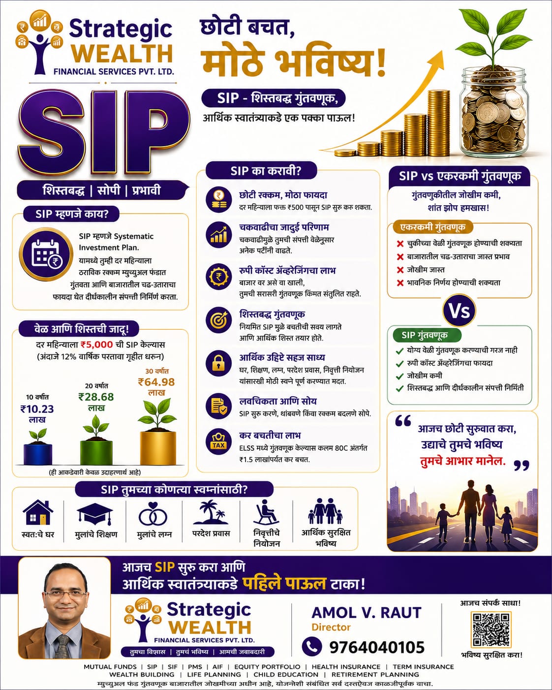 Sip