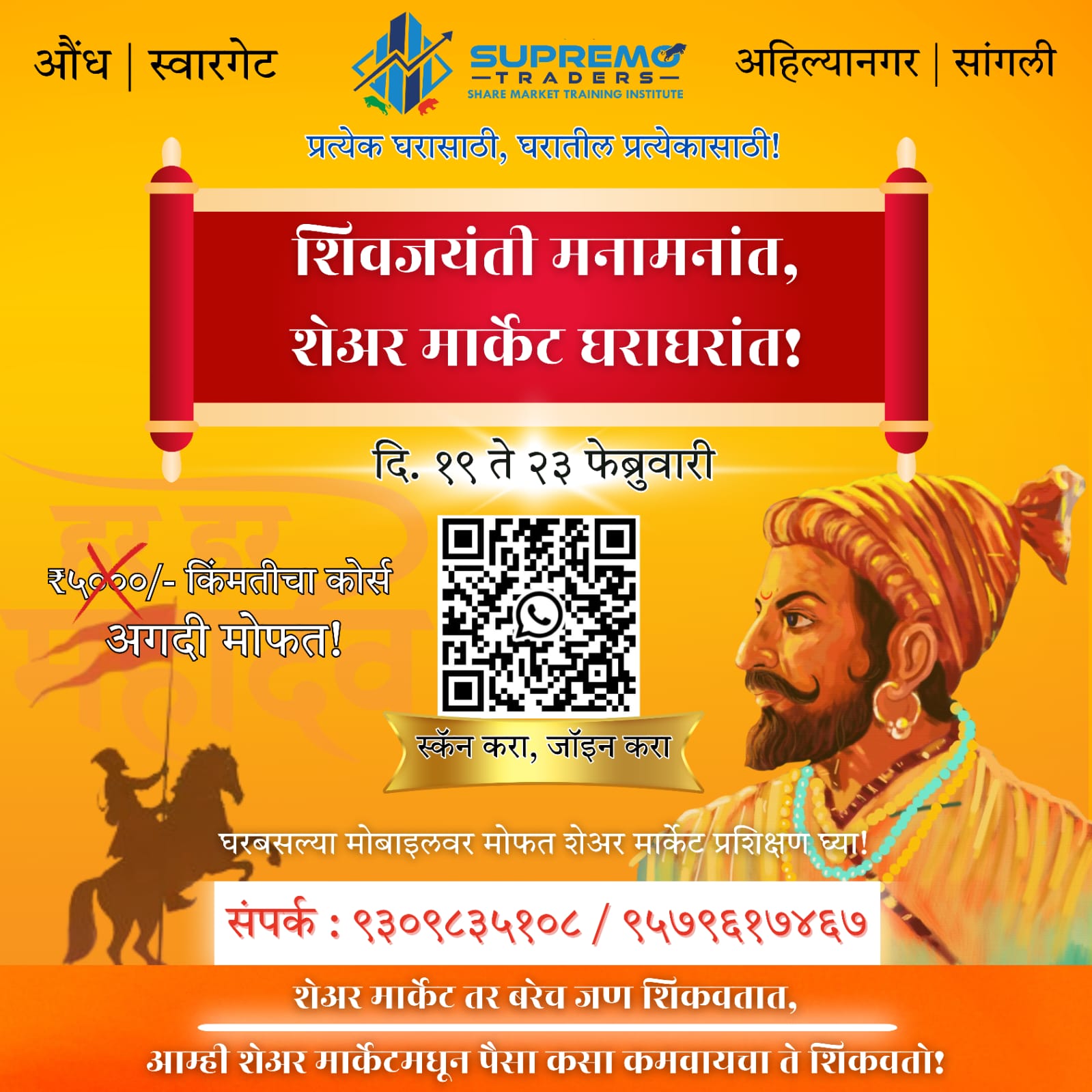 शिवजयंती निमित्त मोफत स्टॉक मार्केट मास्टरक्लासचे आयोजन; चला तर आताच फ्री नोंदणी करा
