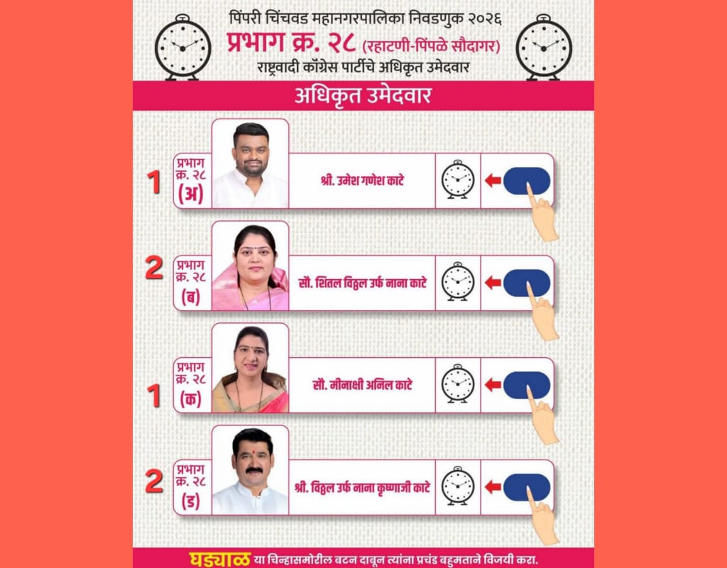 ईव्हीएमवर १२१२ पॅटर्न; नाना काटेंचा ‘लकी नंबर’ पुन्हा चर्चेत.. समर्थकांमध्ये विजयाची चाहूल..!