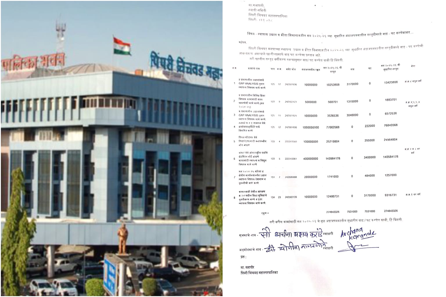 बोगस उपसूचनांच्या प्रकरणाला वेगळं वळण; 'त्या' प्रस्तावावर 'स्थायी'तील भाजपच्या दोन नगरसेवकांच्या सह्या..!