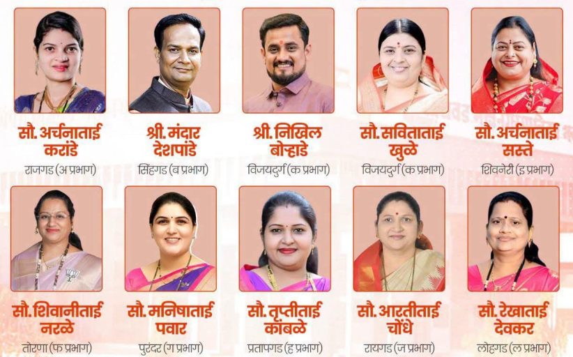 पिंपरी चिंचवड महापालिकेच्या सर्व १० प्रभाग समिती सभापतीपदाची निवडणूक बिनविरोध..!