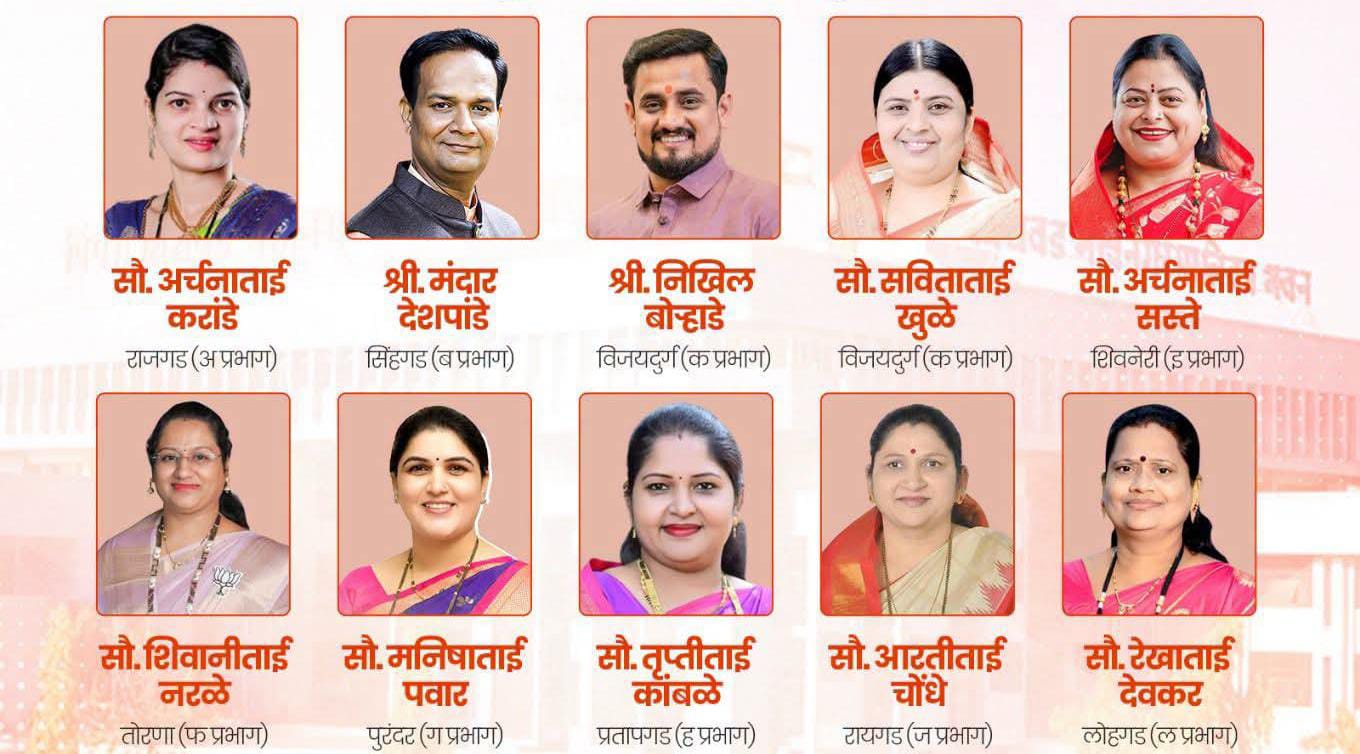 पिंपरी चिंचवड महापालिकेच्या सर्व १० प्रभाग समिती सभापतीपदाची निवडणूक बिनविरोध..!